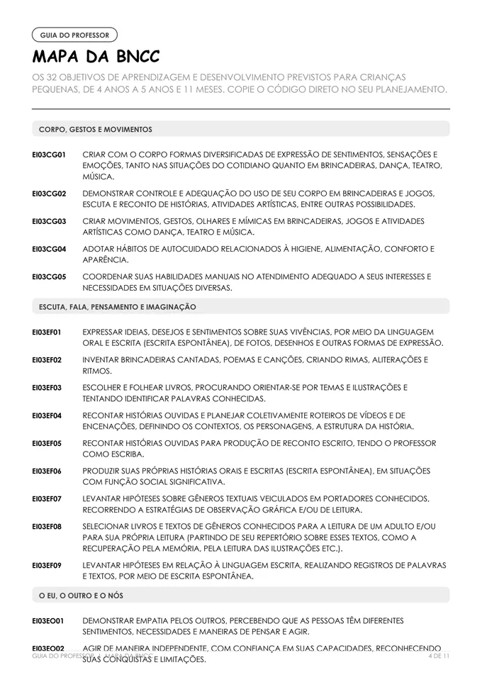 Página do guia com o mapa da BNCC